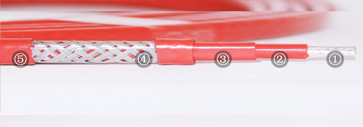 儀表管線電伴熱帶電熱帶/自限溫電伴熱帶電熱帶(圖2) 儀表管線電伴熱帶電熱帶/自限溫電伴熱帶電熱帶(圖2)