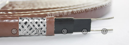 電廠專用電伴熱帶電熱帶(圖1) 電廠專用電伴熱帶電熱帶(圖1)