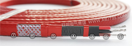 HWL(HBL)恒功率電伴熱帶電熱帶(圖1) HWL(HBL)恒功率電伴熱帶電熱帶(圖1)