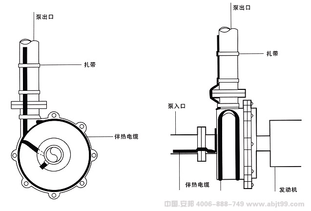 電伴熱安裝圖(圖15) 電伴熱帶(伴熱電纜)離心泵安裝